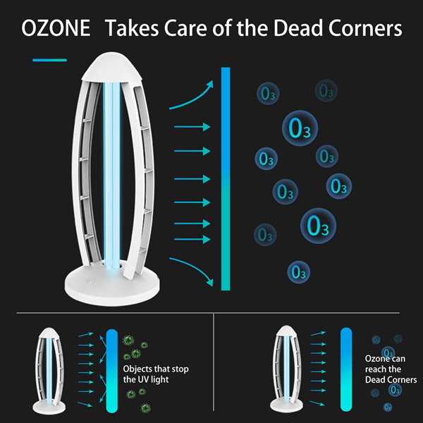 家用紫外線殺菌燈.jpg 家用紫外線殺菌燈.jpg
